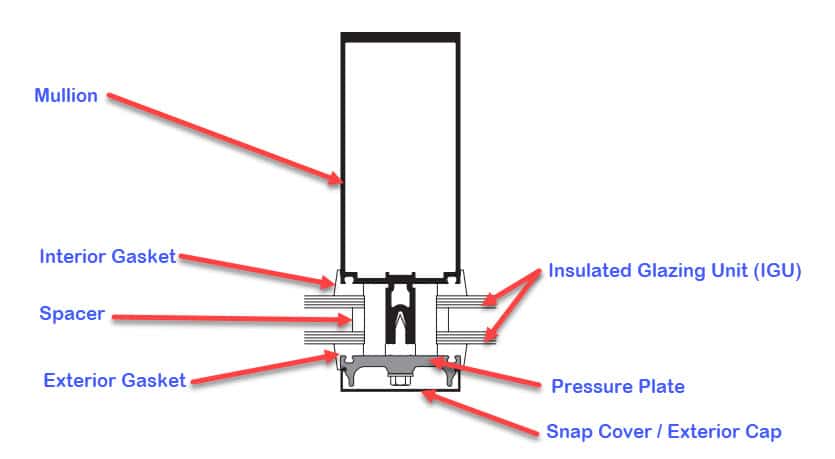 Curtain-Wall-Mullion-Diagram.jpg