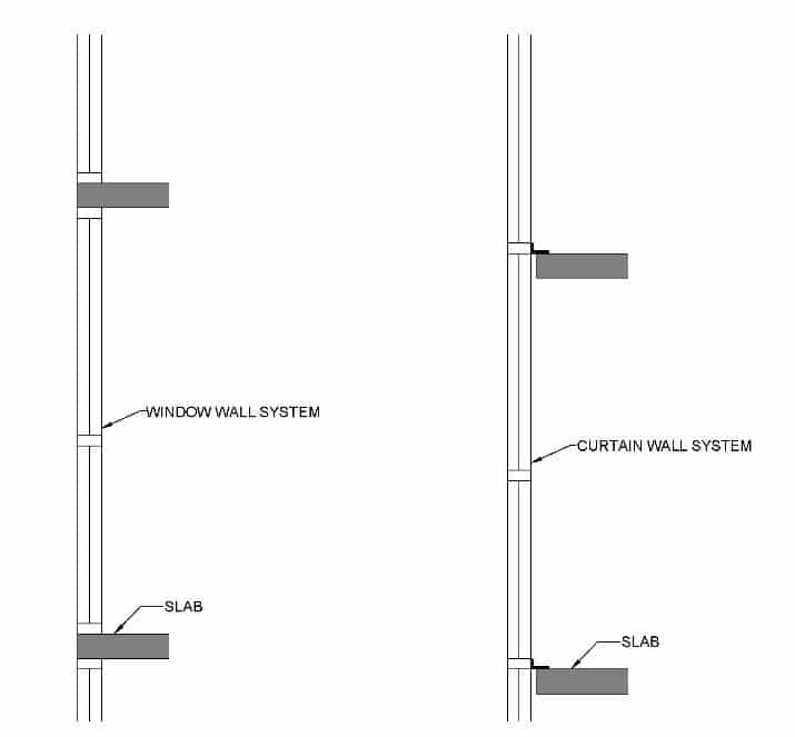 Curtain-wall-vs-window-wall-systems.jpg